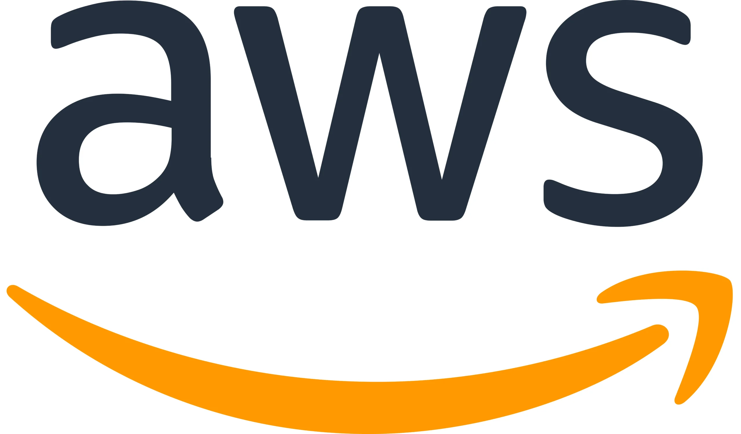 AWS CloudFront Logo